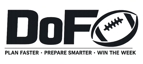 Digital DoFO